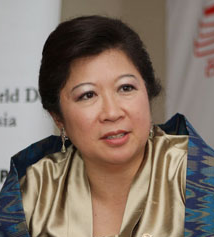 Mari Elka Pangestu